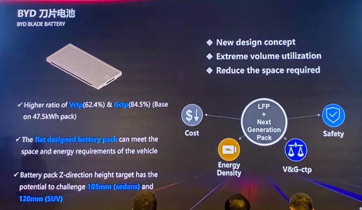 battery energy storage system container