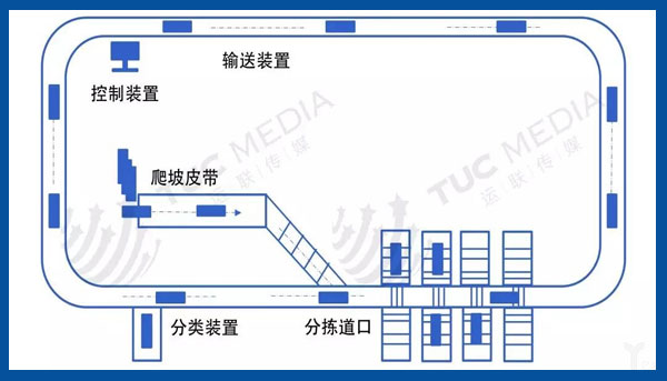 solar energy storage battery pack