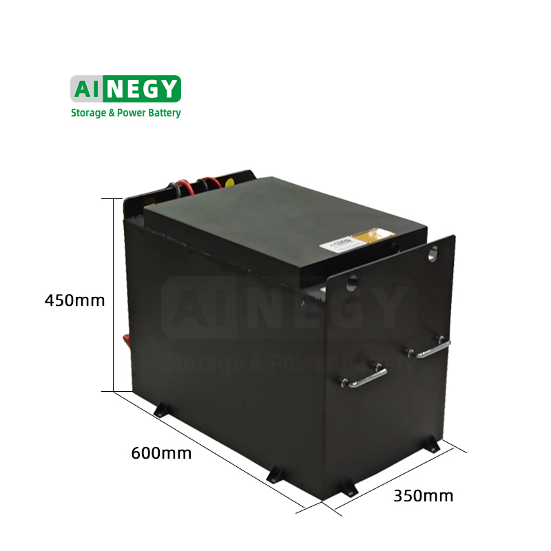 Lithium ion battery storage box