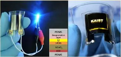 solid-state battery